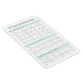 Keukenconversievenster Magneet (Rechterzijde)