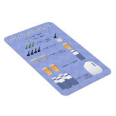 Keukenconversievenster Magneet (Rechterzijde)