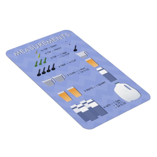 Keukenconversievenster Magneet (Rechterzijde)