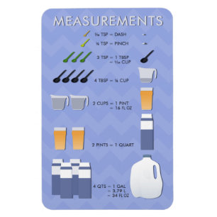 Keukenconversievenster Magneet
