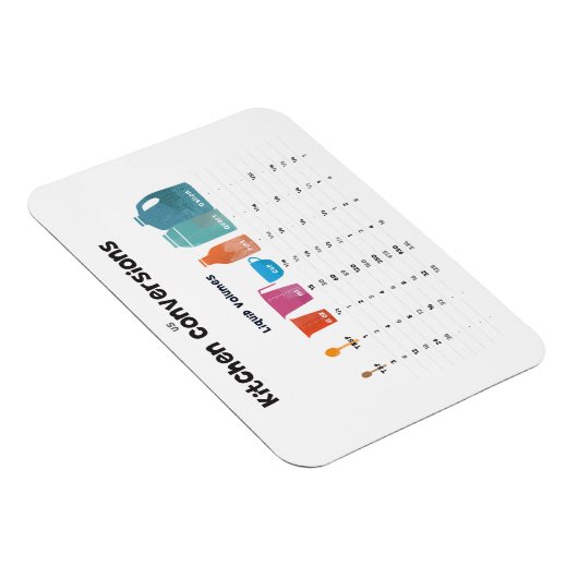 Keukenconversievenster Magneet (Rechterzijde)