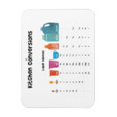 Keukenconversievenster Magneet (Verticaal)