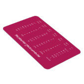 Keukenconversievenster | Moderne roze meting Magneet (Rechterzijde)
