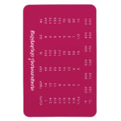 Keukenconversievenster | Moderne roze meting Magneet (Verticaal)