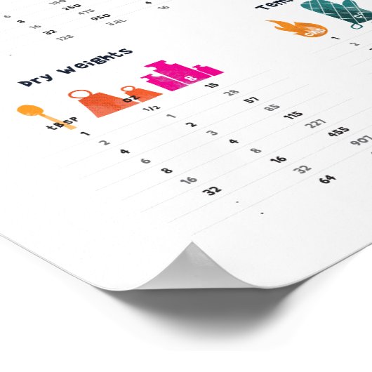 Keukenconversievenster Poster (Hoek)