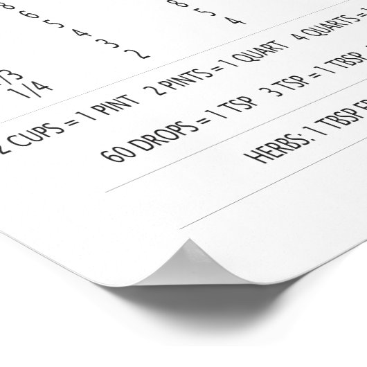 Keukenconversievenster Poster (Hoek)