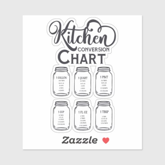 Keukenconversievenster Sticker (Vel)