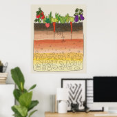 Keukendecor voor tuinbodemlagen van groenten poster (Thuiskantoor)