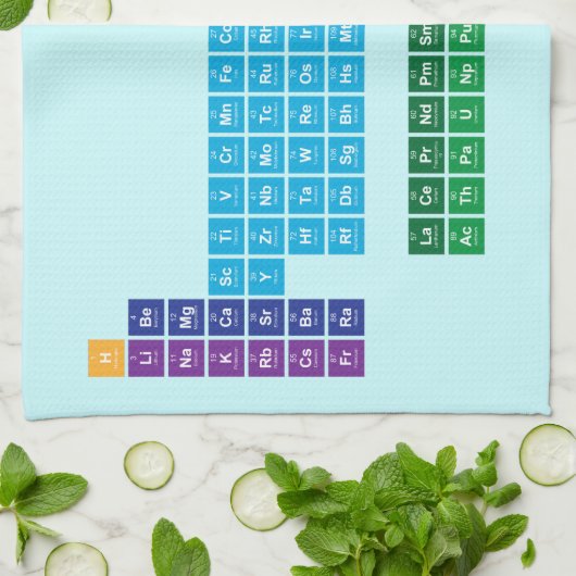 keukendoeken theedoek (Gevouwen)