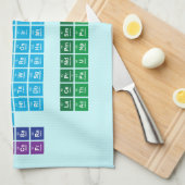 keukendoeken theedoek (Quarter Fold)