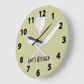 Keukengereedschap Ronde wandklok (Hoek)