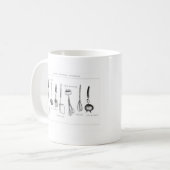 Keukengerei Koffiemok (Voorkant links)