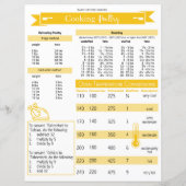 Keukengids: blad voor delen van pluimvee (Achterkant)