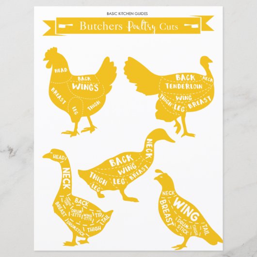 Keukengids: blad voor delen van pluimvee (Voorkant)