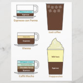 Keukengids: Coffee-Drinken Papierblad (Achterkant)