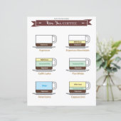 Keukengids: Coffee-Drinken Papierblad (Staand voorkant)