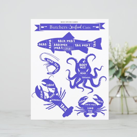 Keukengids: slagers en keukenstukken (Staand voorkant)