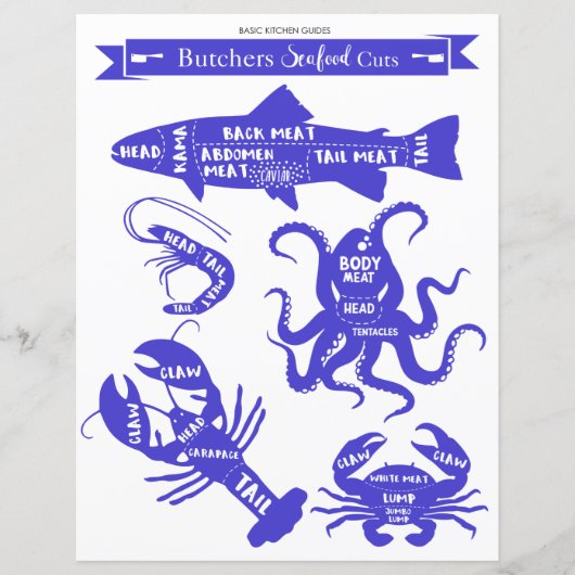 Keukengids: slagers en keukenstukken (Voorkant)