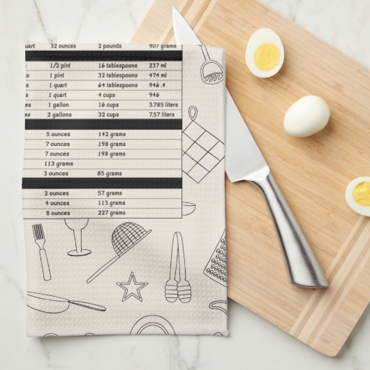 Keukenhanddoek, meetequivalenten theedoek (Quarter Fold)