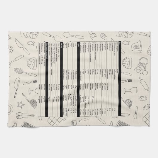 Keukenhanddoek, meetequivalenten theedoek (Horizontaal)