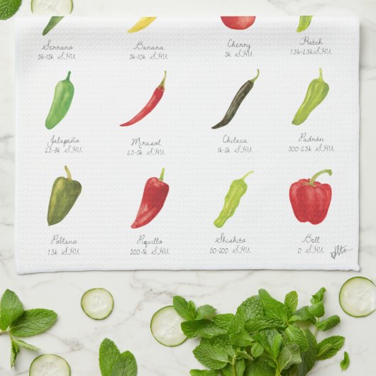 Keukenhanddoeken (Gevouwen)