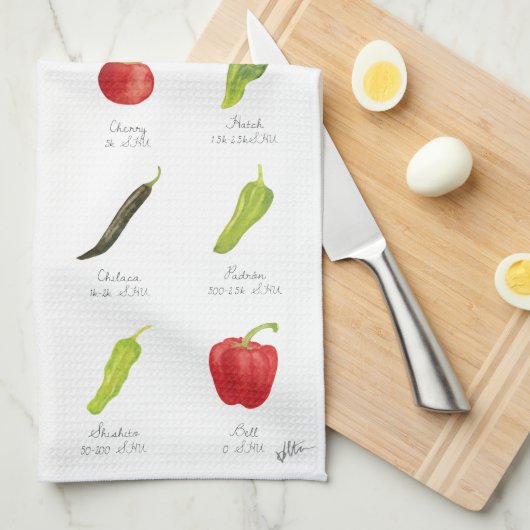 Keukenhanddoeken (Quarter Fold)