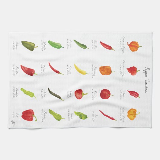 Keukenhanddoeken (Horizontaal)