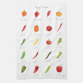 Keukenhanddoeken (Verticaal)