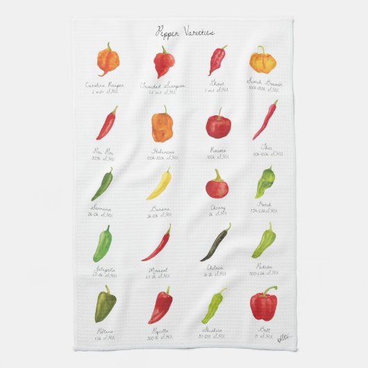 Keukenhanddoeken (Verticaal)