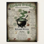 Keukenheksentoer Hekserige Kruiden Correspondentie Planner (Achterkant)