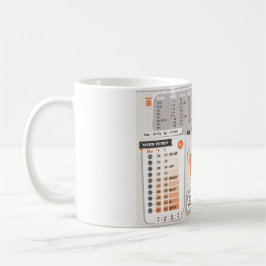 Keukenkaatplaat metrische conversie-Mok Koffiemok