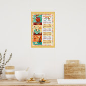 Keukenkalender in moderne stijl van het midden van poster (Keuken)