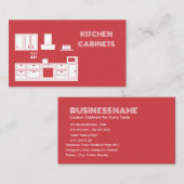Keukenkasten Contactkaartje (Voorkant / Achterkant)