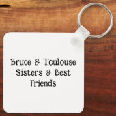 Keukenkatten Sleutelhanger (Achterkant)