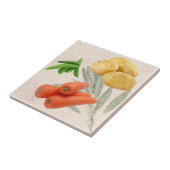 Keukenkeramische tegels tegeltje (Zijkant)