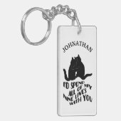 Keukenkeukens Sleutelhanger (Voorkant Links)