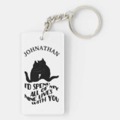 Keukenkeukens Sleutelhanger (achterkant)