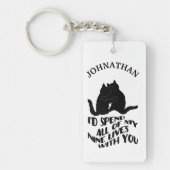 Keukenkeukens Sleutelhanger (Voorkant)