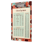 Keukenklembord Retro Klembord (Links)