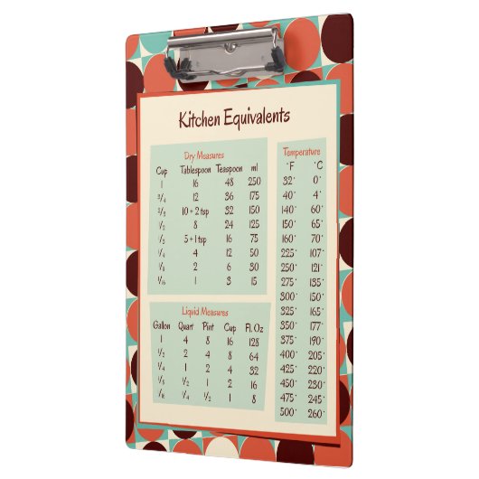 Keukenklembord Retro Klembord (Links)