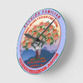 keukenklok ronde klok (Hoek)