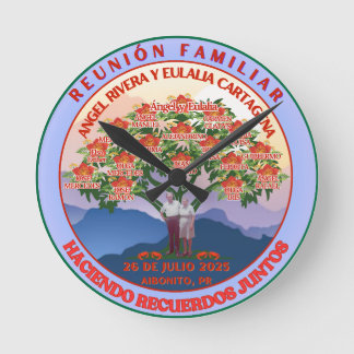 keukenklok ronde klok