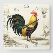 keukenklok voor Rooster-keuken Vierkante Klok (Voorkant)