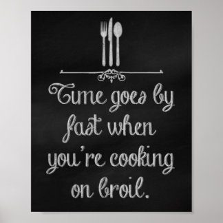 Keukenkrijt, prints, karton poster