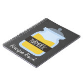 Keukenkruiden, tuinrecept notitieboek (Linkerzijde)