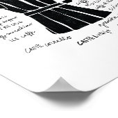 Keukenkunst Italiaanse Espresso koffiepot espresso Poster (Hoek)