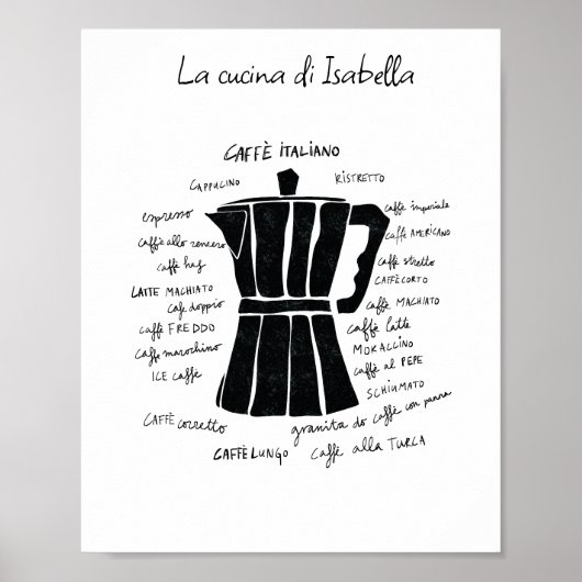 Keukenkunst Italiaanse Espresso koffiepot espresso Poster (Voorkant)