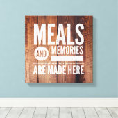 Keukenkunstschilderafdrukken Canvas Afdruk (Insitu (Houten vloer))