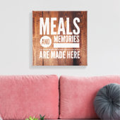 Keukenkunstschilderafdrukken Canvas Afdruk (Insitu (Woonkamer))