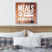 Keukenkunstschilderafdrukken Canvas Afdruk (Insitu (Slaapkamer))